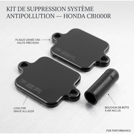 Anti-pollution kit